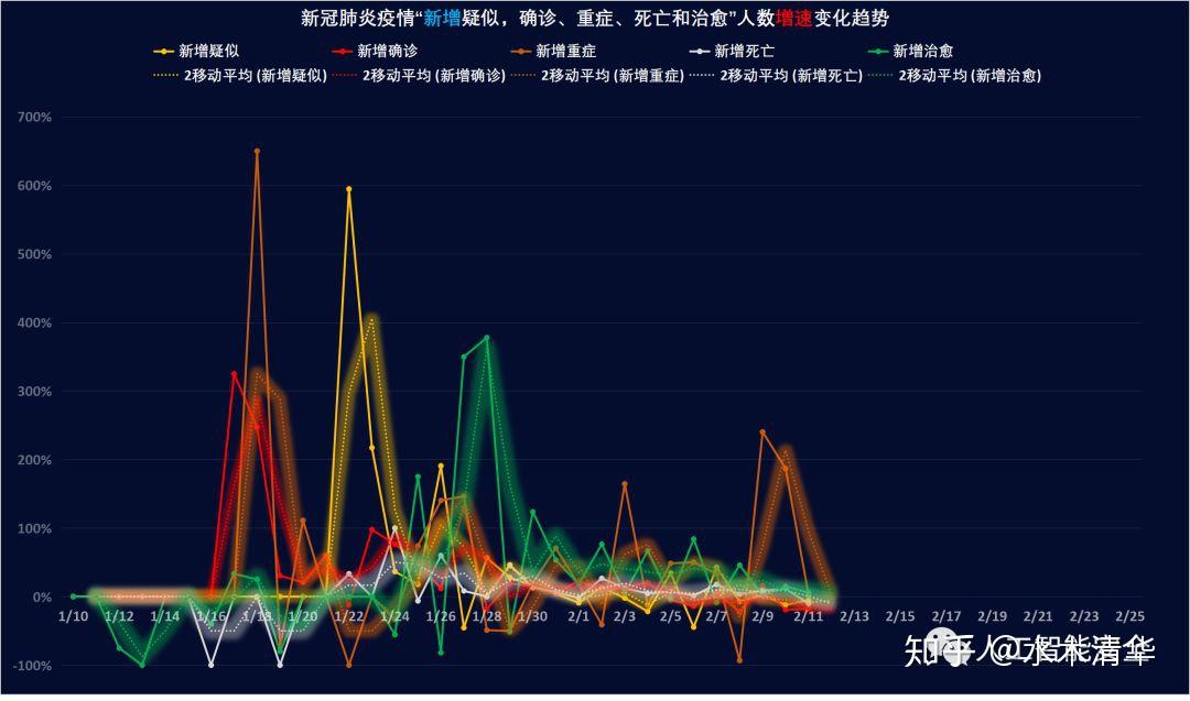 星空体育官网拉齐奥发布备战花絮；今晚伤情更新；社区盾任务艰巨；数据趋势出现新变化的简单介绍